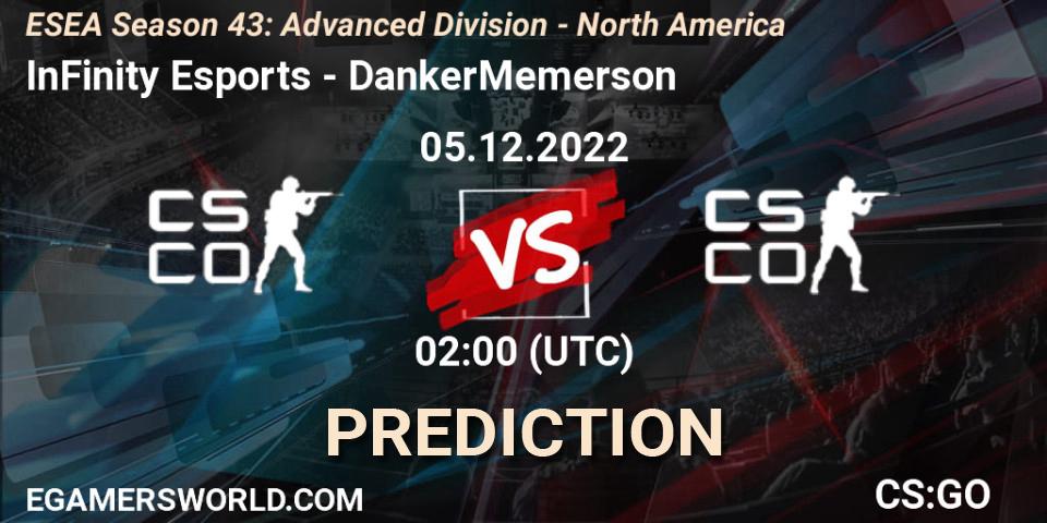 Prognoza Infinity - DankerMemerson. 05.12.22, CS2 (CS:GO), ESEA Season 43: Advanced Division - North America