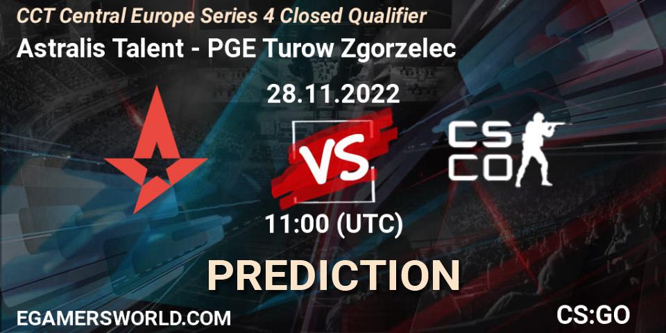 Prognoza Astralis Talent - PGE Turow Zgorzelec. 28.11.22, CS2 (CS:GO), CCT Central Europe Series 4 Closed Qualifier