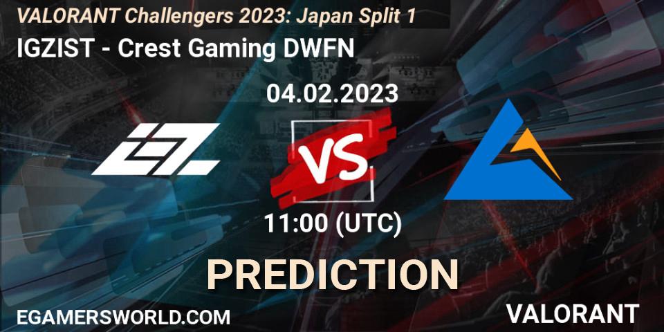 Prognoza IGZIST - Crest Gaming DWFN. 04.02.23, VALORANT, VALORANT Challengers 2023: Japan Split 1