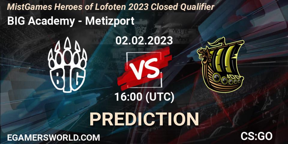 Prognoza BIG Academy - Metizport. 02.02.23, CS2 (CS:GO), MistGames Heroes of Lofoten: Closed Qualifier