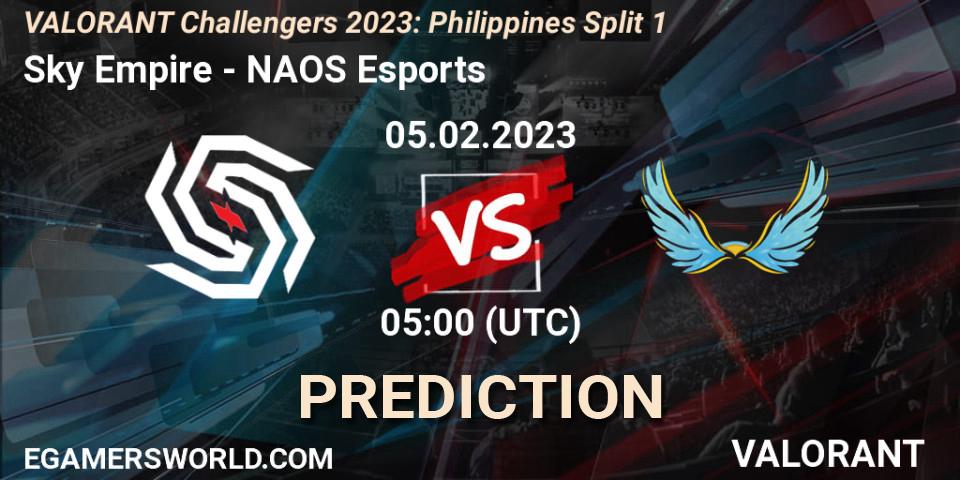 Prognoza Sky Empire - NAOS Esports. 05.02.23, VALORANT, VALORANT Challengers 2023: Philippines Split 1