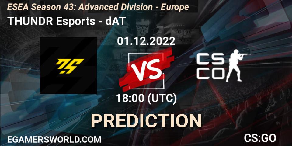 Prognoza THUNDR Esports - sickboyzz. 01.12.22, CS2 (CS:GO), ESEA Season 43: Advanced Division - Europe