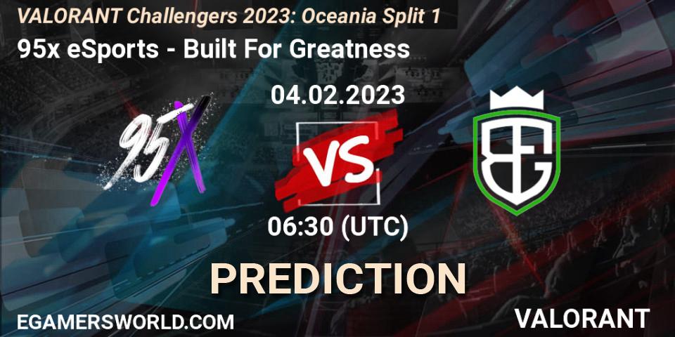 Prognoza 95x eSports - Built For Greatness. 04.02.23, VALORANT, VALORANT Challengers 2023: Oceania Split 1