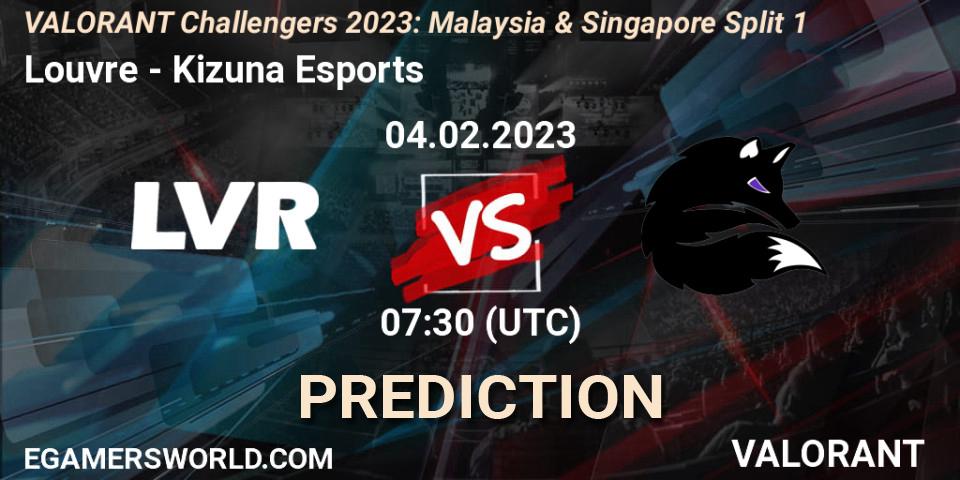 Prognoza Louvre - Kizuna Esports. 04.02.23, VALORANT, VALORANT Challengers 2023: Malaysia & Singapore Split 1