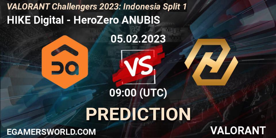 Prognoza HIKE Digital - HeroZero ANUBIS. 10.02.23, VALORANT, VALORANT Challengers 2023: Indonesia Split 1