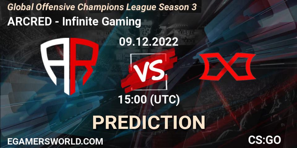 Prognoza ARCRED - Infinite Gaming. 09.12.22, CS2 (CS:GO), Global Offensive Champions League Season 3