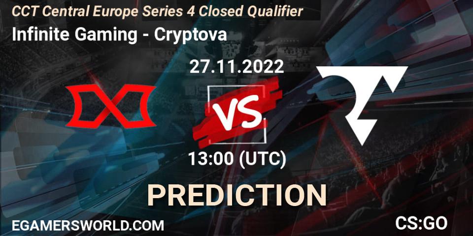 Prognoza Infinite Gaming - Cryptova. 27.11.22, CS2 (CS:GO), CCT Central Europe Series 4 Closed Qualifier