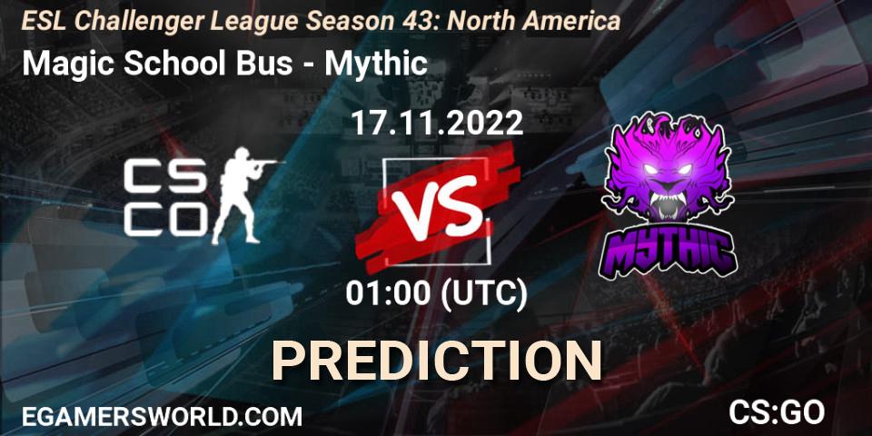 Prognoza Magic School Bus - Mythic. 06.12.22, CS2 (CS:GO), ESL Challenger League Season 43: North America