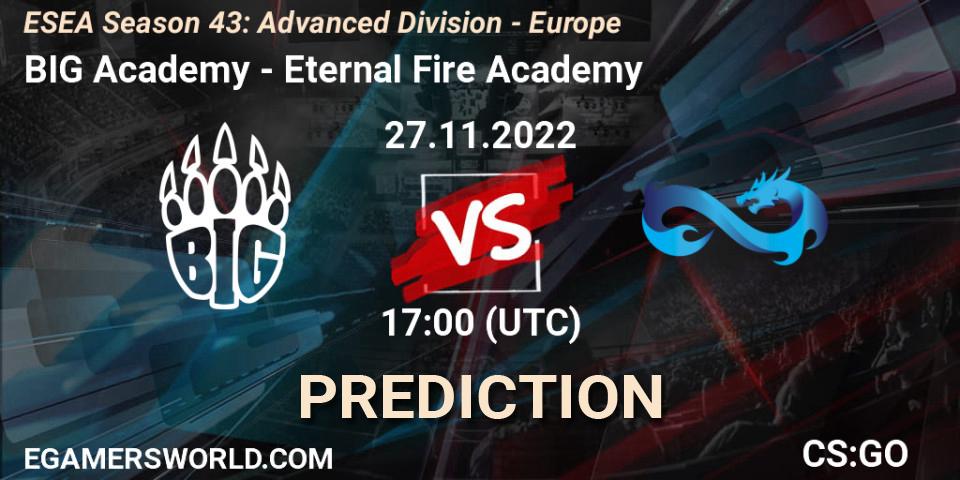 Prognoza BIG Academy - Eternal Fire Academy. 27.11.22, CS2 (CS:GO), ESEA Season 43: Advanced Division - Europe