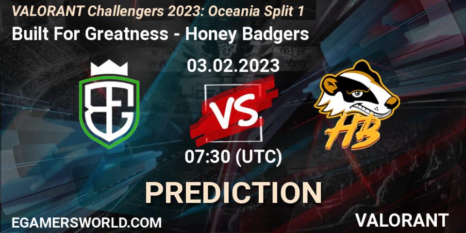 Prognoza Built For Greatness - Honey Badgers. 03.02.23, VALORANT, VALORANT Challengers 2023: Oceania Split 1