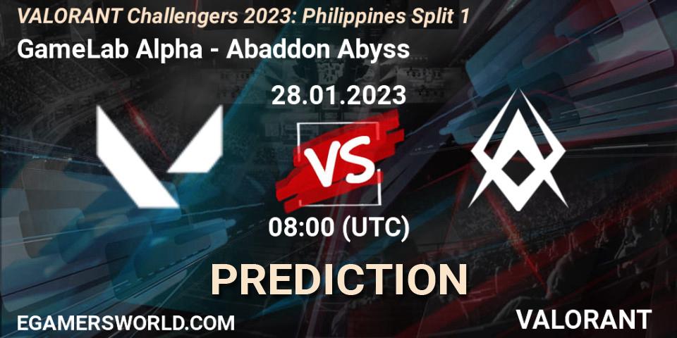 Prognoza GameLab Alpha - Abaddon Abyss. 28.01.23, VALORANT, VALORANT Challengers 2023: Philippines Split 1