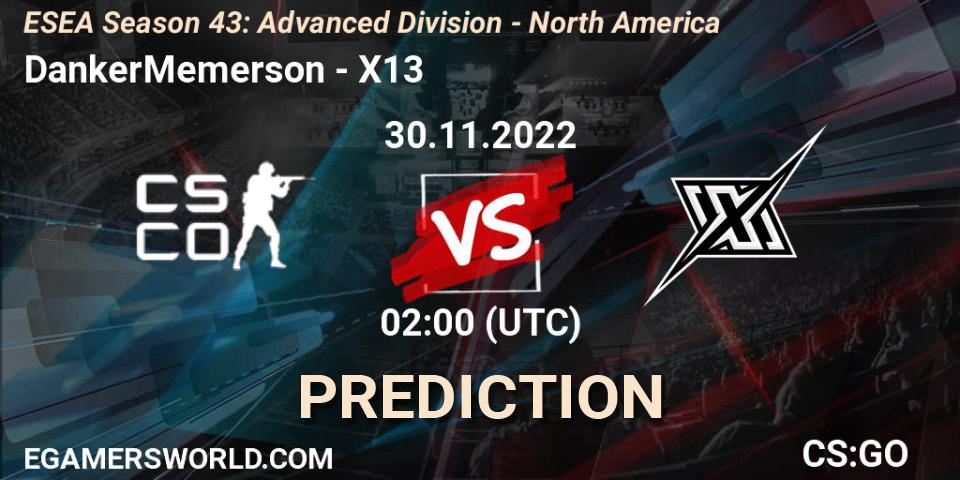 Prognoza DankerMemerson - X13. 30.11.22, CS2 (CS:GO), ESEA Season 43: Advanced Division - North America