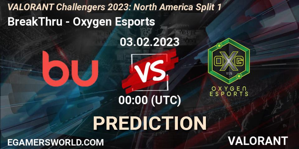 Prognoza BreakThru - Oxygen Esports. 03.02.23, VALORANT, VALORANT Challengers 2023: North America Split 1