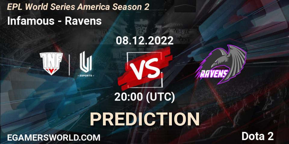 Prognoza Infamous - Ravens. 08.12.22, Dota 2, EPL World Series America Season 2