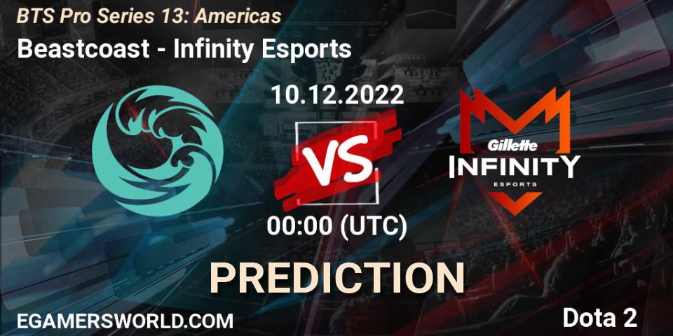 Prognoza Beastcoast - Infinity Esports. 09.12.22, Dota 2, BTS Pro Series 13: Americas