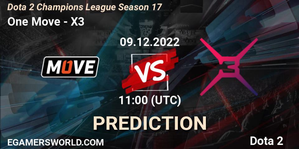 Prognoza One Move - X3. 09.12.22, Dota 2, Dota 2 Champions League Season 17