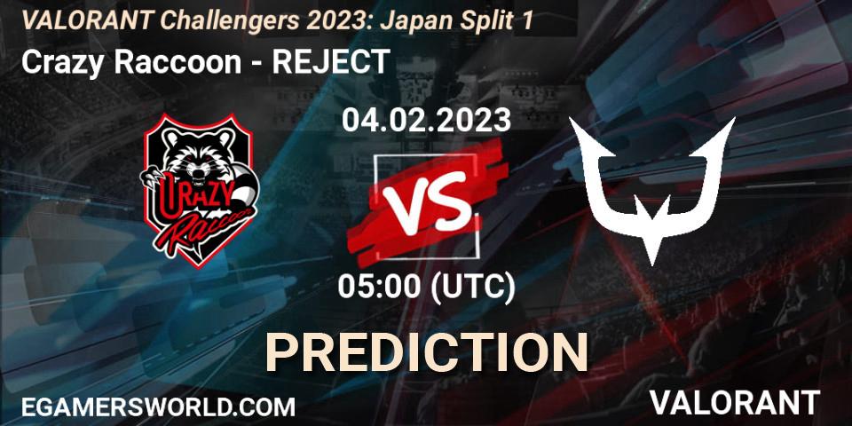 Prognoza Crazy Raccoon - REJECT. 04.02.23, VALORANT, VALORANT Challengers 2023: Japan Split 1