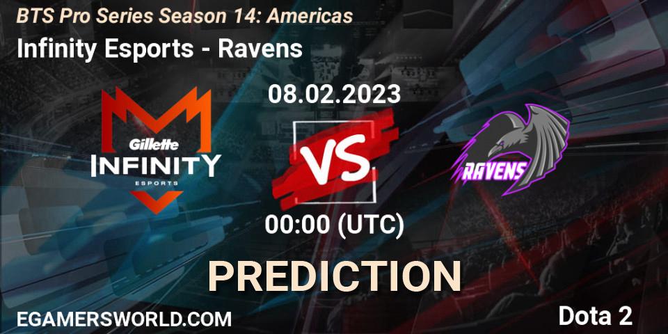 Prognoza Infinity Esports - Ravens. 07.02.23, Dota 2, BTS Pro Series Season 14: Americas