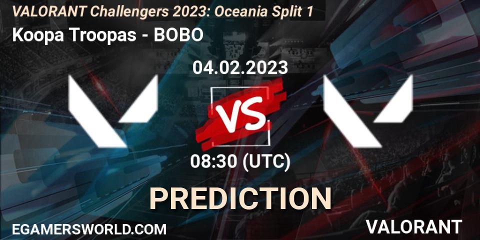 Prognoza Koopa Troopas - BOBO. 04.02.23, VALORANT, VALORANT Challengers 2023: Oceania Split 1