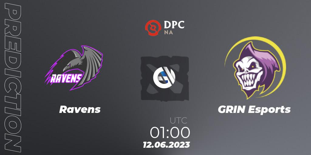 Prognoza Ravens - GRIN Esports. 12.06.23, Dota 2, DPC 2023 Tour 3: NA Division II (Lower)