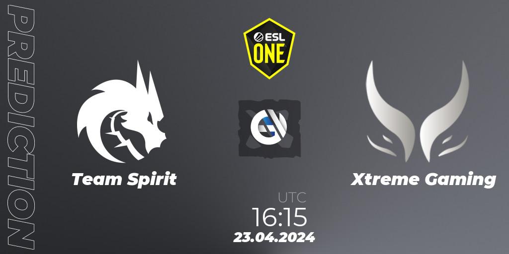 Prognoza Team Spirit - Xtreme Gaming. 23.04.24, Dota 2, ESL One Birmingham 2024