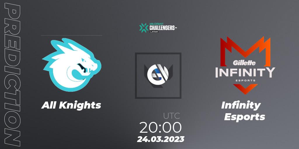 Prognoza All Knights - Infinity Esports. 24.03.23, VALORANT, VALORANT Challengers 2023: LAS Split 1