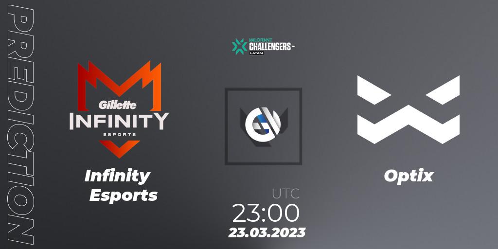 Prognoza Infinity Esports - Optix. 23.03.23, VALORANT, VALORANT Challengers 2023: LAS Split 1