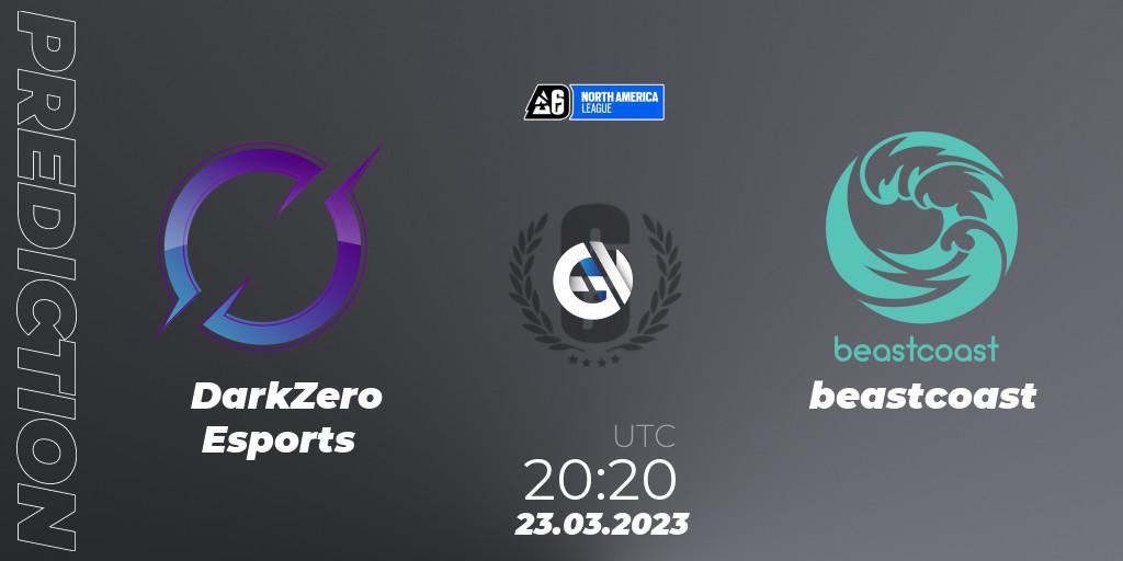 Prognoza DarkZero Esports - beastcoast. 23.03.23, Rainbow Six, North America League 2023 - Stage 1
