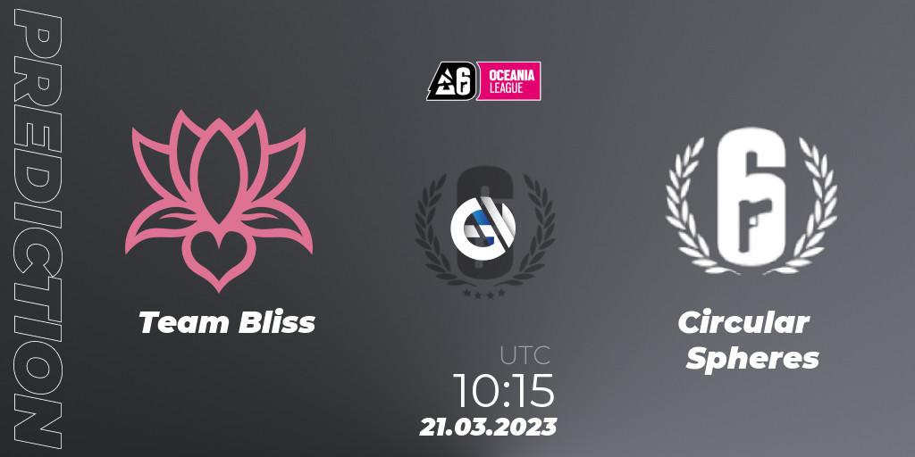 Prognoza Team Bliss - Circular Spheres. 21.03.23, Rainbow Six, Oceania League 2023 - Stage 1