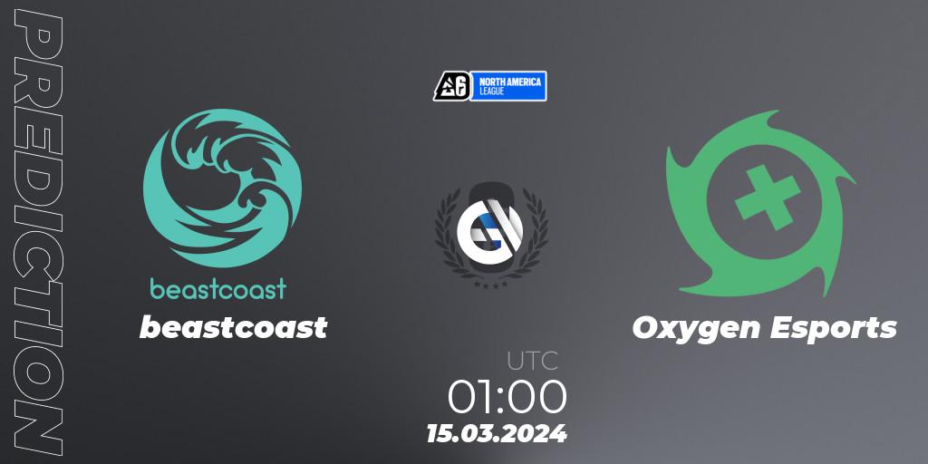 Prognoza beastcoast - Oxygen Esports. 22.03.24, Rainbow Six, North America League 2024 - Stage 1