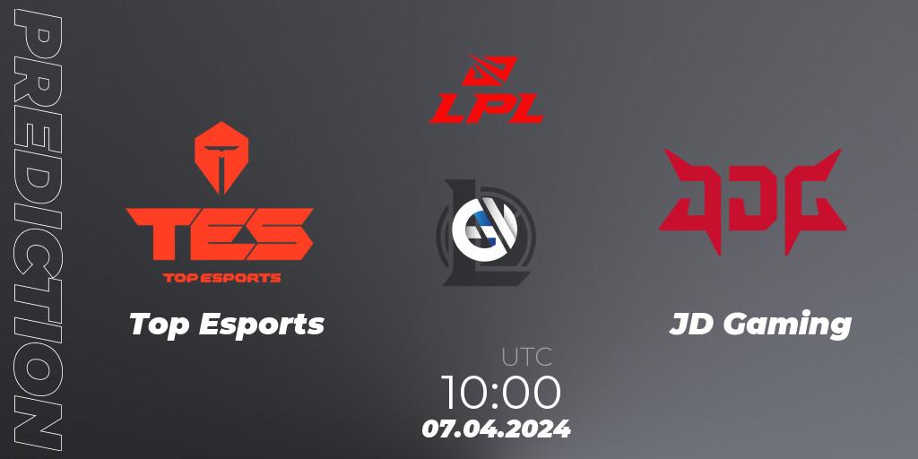 Prognoza Top Esports - JD Gaming. 07.04.24, LoL, LPL Spring 2024 - Playoffs