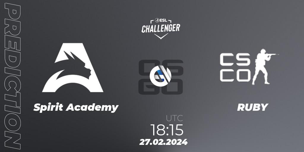 Prognoza Spirit Academy - RUBY. 27.02.24, CS2 (CS:GO), ESL Challenger #56: European Open Qualifier