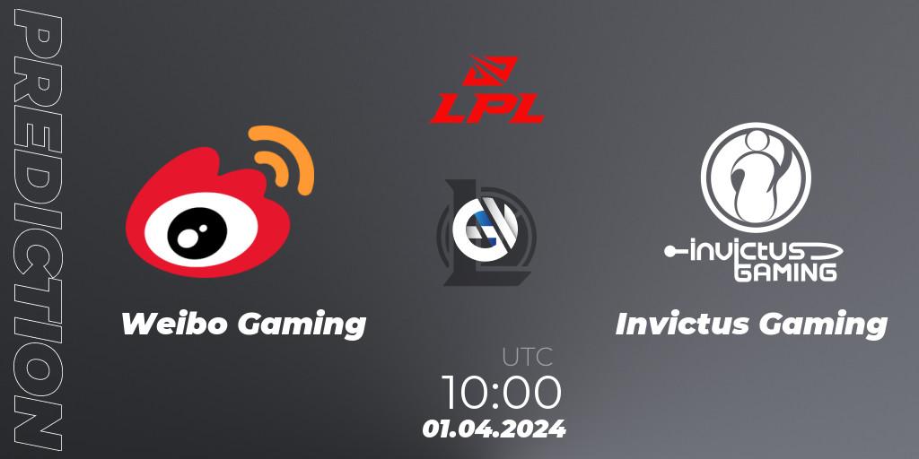 Prognoza Weibo Gaming - Invictus Gaming. 01.04.24, LoL, LPL Spring 2024 - Playoffs
