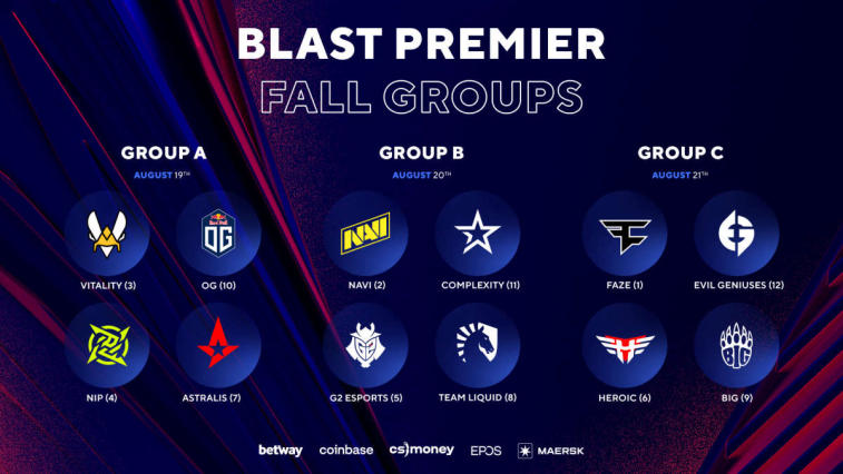 Zapowiedź BLAST Premier Fall Groups 2022. Zdjęcie 2